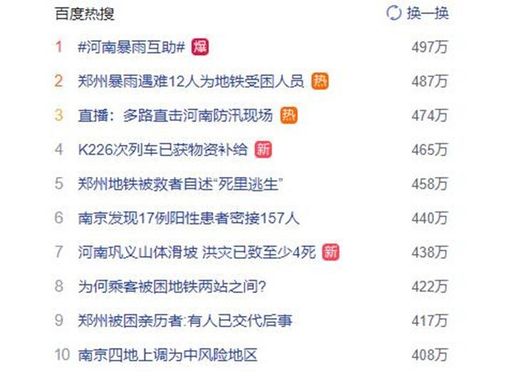 從昨晚開始，河南暴雨刷屏，連上數(shù)個熱搜，牽動著無數(shù)人的心……